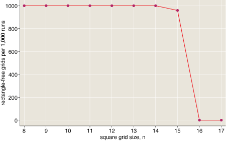 success-graph.png