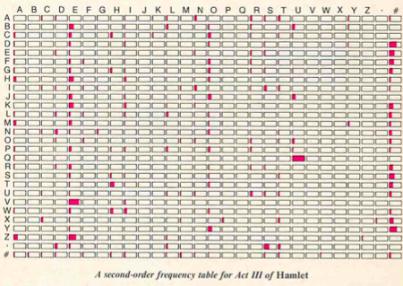 epson-freq-table.png